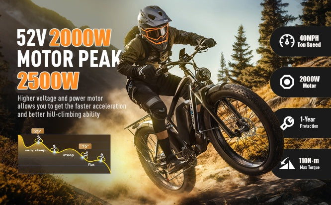 GAMVIRE 26'' V7 Long Range Electric Bike 2000W Peak 2500W 52V 32Ah